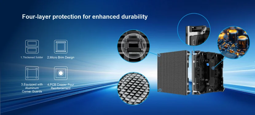 Matching MR LED Product Lines to Different Commercial Display Needs Matching MR LED Product Lines to Different Commercial Display Needs
