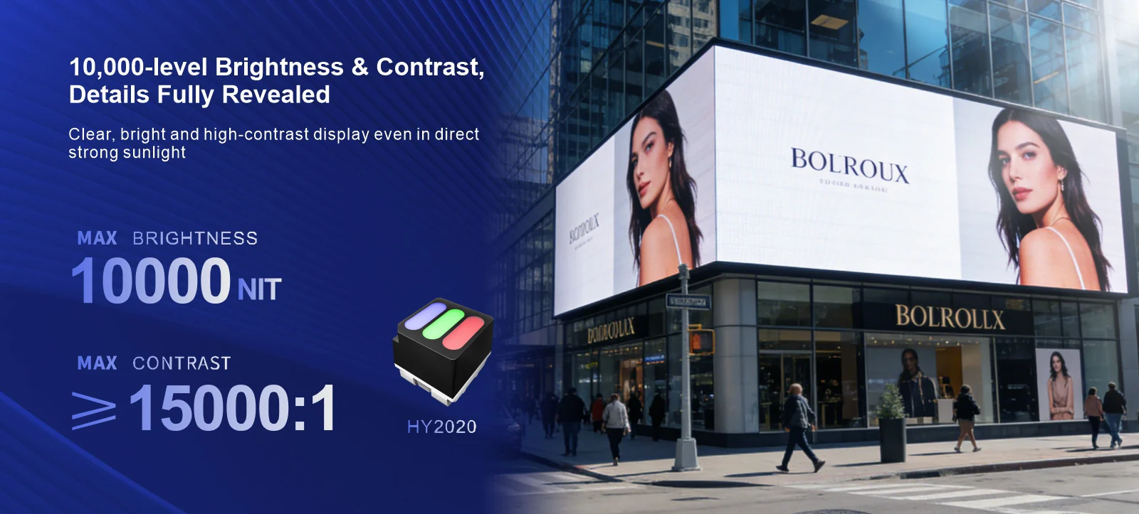 LED Display Applications Across Retail, Transit, and Monitoring Environments LED Display Applications Across Retail, Transit, and Monitoring Environments
