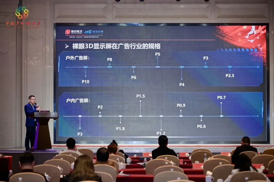 Dragon Soars in the Divine Capital, Fates Converge for Wide Opportunities – MR LED Shares Glasses-Free 3D Technology