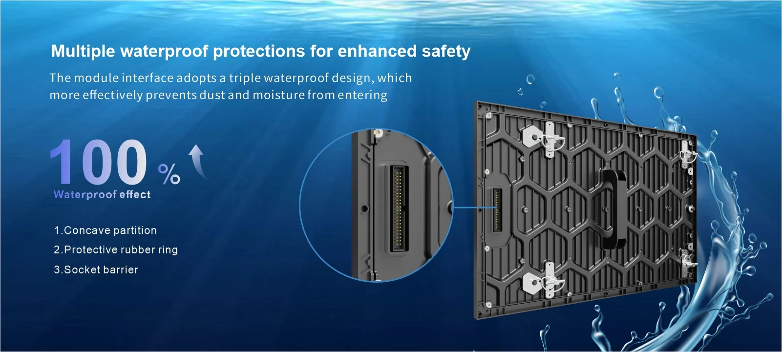 Multiple waterproof protections for enhanced safety The module interface adopts a triple waterproof design, whichmore effectively prevents dust and moisture from entering 100% Waterproof effect 1.Concave partition 2.Protective rubber ring 3.Socket barrier