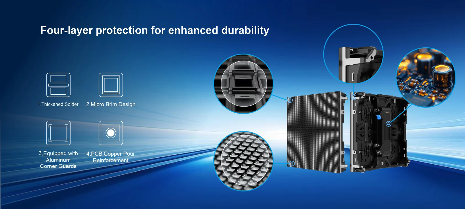 Four-layer protection for enhanced durability 1.Thickened Solder 2.Micro Brim Design 3.Equipped with Aluminum Corner Guards 4.PCB Copper Pour Reinforcement