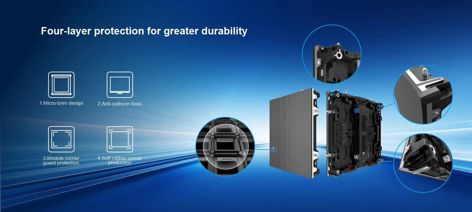 Four-layer protection for greater durability 1.Micro-brim design 2.Anti-collision boss 3.Module cornerguard protection 4.Soft rubber corner production