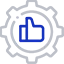 After-Sales Maintenance